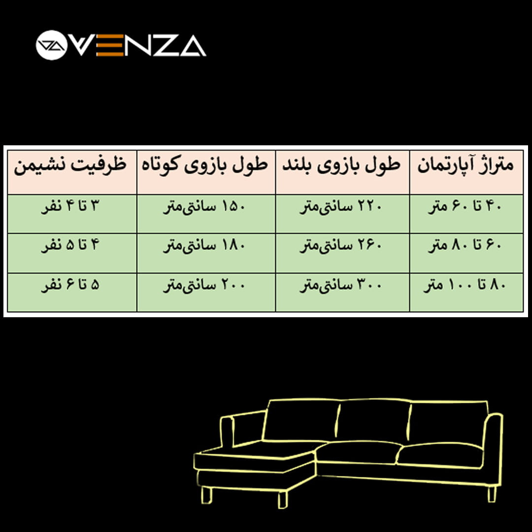 اندازه‌گیری فضا